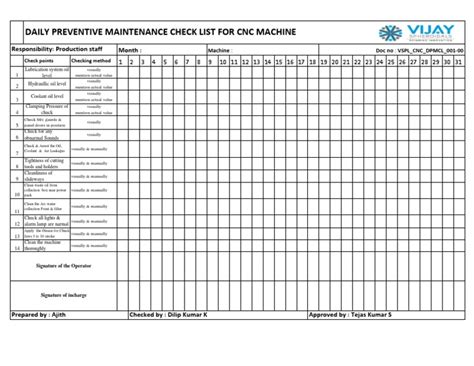 cnc cleaning machine|cnc machine daily check sheet.